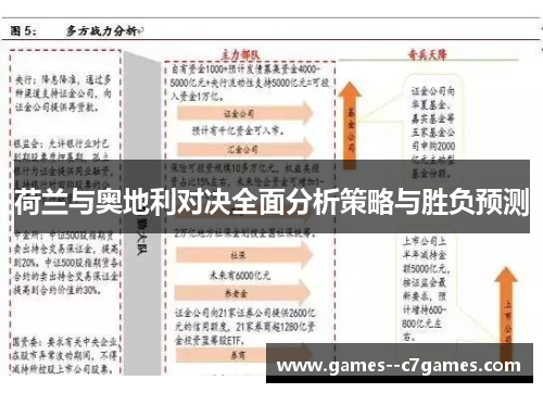 荷兰与奥地利对决全面分析策略与胜负预测 荷兰与奥地利对决全面分析策略与胜负预测