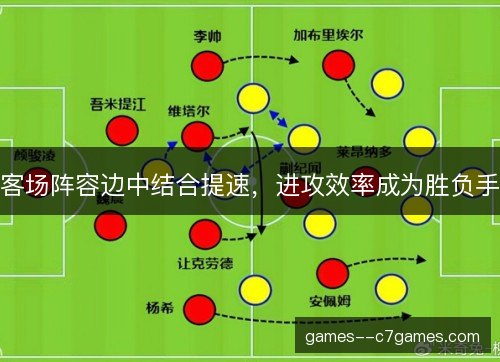 客场阵容边中结合提速,进攻效率成为胜负手 客场阵容边中结合提速,进攻效率成为胜负手